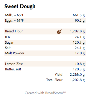 Sweet Dough Recipe