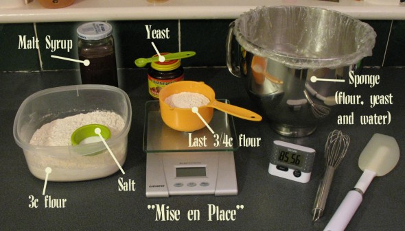 mise-en-place